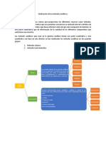 Clasificación de Los Métodos Analíticos