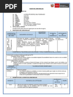 Sesión de Aprendizaje Zuly