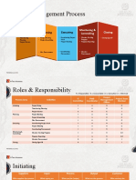 PMG SIPOC (Draft) V1.0