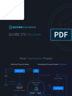 QUUBE STO Structure 200215