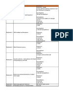 Playbook Use Case