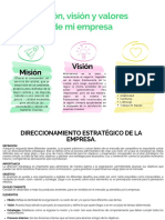 Vision de Una Empresa