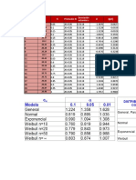 Tablas Con Formulas SPC