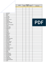 Darftar Investasi Barang