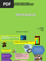 Infografia Unidad 3