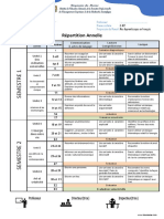 Repartition Annuelle 6 2021-2022