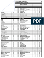 Supervisor Room Inspection Checklist