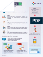 Cheat Sheet Unit Testing 1635173296