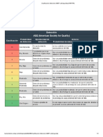 Clasificacion Deteccion AMEF Ranking