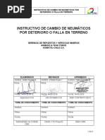 Instructivo de Cambio Neumaticos 02doc