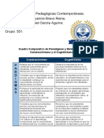 Cuadro Comparativo de Paradigmas y Similitudes Del Constructivismo y El Cognitivismo.