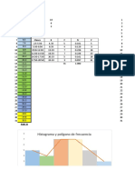 Parcial de Estadistica