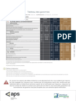 Tableau Des Garanties SƆHU Et Les-Conditions-Générales 01042019