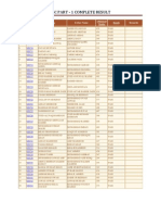 SSC Part 1 Result