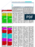 Matriz de Competencias de Comunicación