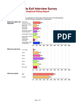 Sample Exit Interview Survey: Graphical Rating Report