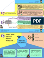 TAREA 1 - Didactica Universitaria