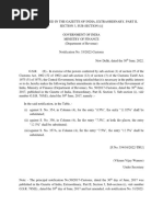 Customs Notification 33-2022