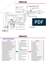 System Injection MIRAGE