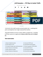 Danielmiessler Com Study Tcpdump Basic Communication