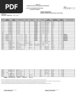 Inventario Primaria Formato #15 2021