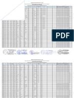 Pub Fin Reasignacion Docente 2023 1