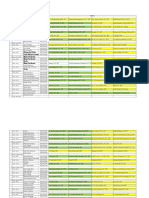 Jadwal Sidang Tugas Akhir D4 Tahun 2023