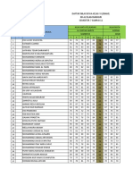 NIlai Kelas 6 TP. 22.23