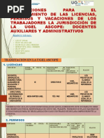 VC Licencias, Permisos y Vacaciones Exposicion Chocope