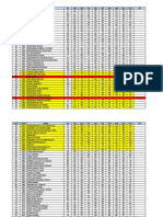 DAFTAR NILAI AM 2023 Utk Di Upload