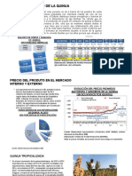 Consumo Interno de La Quinua