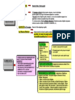 Esquema Nacionalidad1