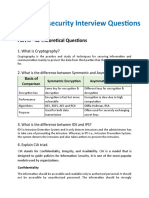 Cybersecurity Interview Questions