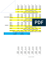 R-Bar Chart: 100 LCLX Rdbar Uclx Rbara Rbarb Rbarc