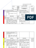 Planificación5 (17-21abril)