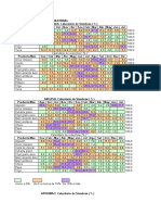 Calendario Agricola Nacional