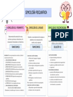 Semiología Psiquiatrica