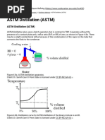 ASTM Distillation (ASTM)