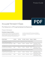 Incucyte Annexin V