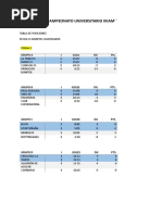 Tabla de Posiciones Completa - Futbol Masculino