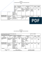 BP Form 400 A