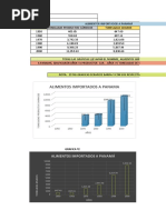 Comparto 'Taller Leisla Gráfico' Con Usted