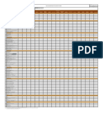 TD-HS-06.2.PE Tabla de Distribución EPP Por Puestos de Trabajo