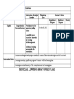 Individual Learning Monitoring Plans-Grade 5