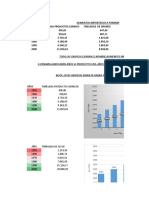 Taller Gráfico