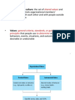 Organizational Culture: The Set Of: Shared Values Norms