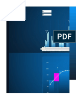 Strategic Gap Analysis