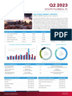 South Florida Multifamily