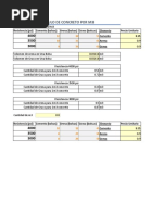 Cálculo de Concreto Por M3 y Materiales Varios