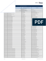 Literal b2. Distributivo Del Personal